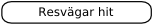 Hur man tar sig till Paradisets friluftsområde.